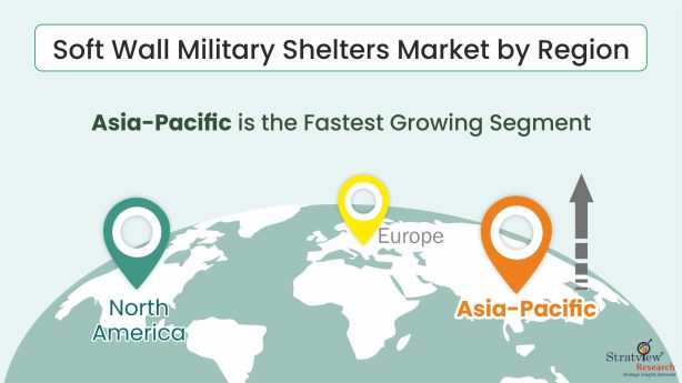Soft-Wall-Military-Shelters-Market-Regional-Analysis